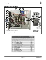 Предварительный просмотр 26 страницы Gold Medal Karmel King 2620 Instruction Manual