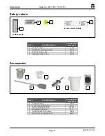 Предварительный просмотр 27 страницы Gold Medal Karmel King 2620 Instruction Manual