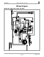 Предварительный просмотр 28 страницы Gold Medal Karmel King 2620 Instruction Manual