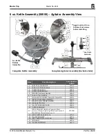 Предварительный просмотр 16 страницы Gold Medal Master Pop 2451 Instruction Manual