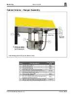 Предварительный просмотр 21 страницы Gold Medal Master Pop 2451 Instruction Manual