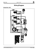 Предварительный просмотр 24 страницы Gold Medal Master Pop 2451 Instruction Manual