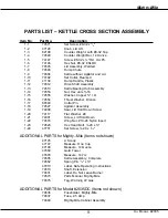 Preview for 11 page of Gold Medal Mighty-Mite 2035BG Instruction Manual