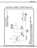 Preview for 16 page of Gold Medal Mighty-Mite 2035BG Instruction Manual