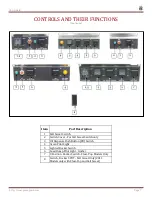 Preview for 7 page of Gold Medal Pop-O-Gold Instructions Manual