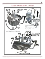 Предварительный просмотр 18 страницы Gold Medal Pop-O-Gold Instructions Manual