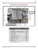 Предварительный просмотр 31 страницы Gold Medal Pop-O-Gold Instructions Manual