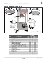 Preview for 21 page of Gold Medal ReadyPop Jr 2783-00-000 Instruction Manual