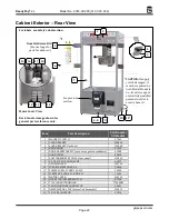 Preview for 22 page of Gold Medal ReadyPop Jr 2783-00-000 Instruction Manual