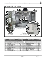 Preview for 25 page of Gold Medal ReadyPop Jr 2783-00-000 Instruction Manual