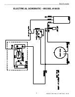 Preview for 15 page of Gold Medal Sno-Konette 1002-01-100 Instruction Manual