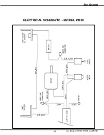 Preview for 12 page of Gold Medal Sno-Konette DC Battery 1009 Instruction Manual