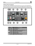 Предварительный просмотр 8 страницы Gold Medal Spartan 2671 Instruction Manual