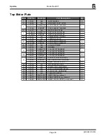 Preview for 33 page of Gold Medal Spartan 2671 Instruction Manual