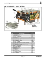 Preview for 13 page of Gold Medal Sterno Hot Dog Cart Instruction Manual