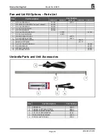 Preview for 15 page of Gold Medal Sterno Hot Dog Cart Instruction Manual