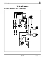 Preview for 13 page of Gold Medal Unifloss Top 3034 Instruction Manual