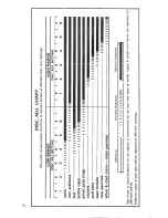 Предварительный просмотр 8 страницы Gold Mountain GMT 1650 cec Operating Manual