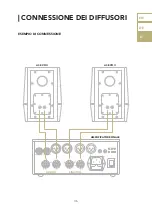 Preview for 43 page of Gold Note A3-EVO User Manual