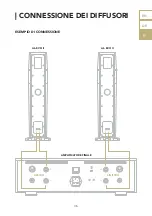 Preview for 43 page of Gold Note A6 EVO User Manual