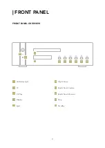 Preview for 10 page of Gold Note CD-1000 MKII User Manual