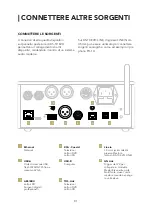 Предварительный просмотр 88 страницы Gold Note DS-10 EVO User Manual