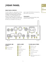 Preview for 13 page of Gold Note DS-10 User Manual