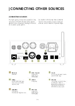 Preview for 22 page of Gold Note DS-10 User Manual