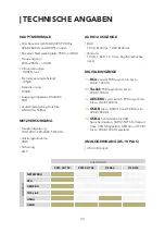 Preview for 40 page of Gold Note DS-10 User Manual