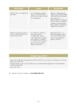 Preview for 90 page of Gold Note DS-10 User Manual