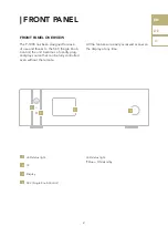 Preview for 9 page of Gold Note P-1000 User Manual