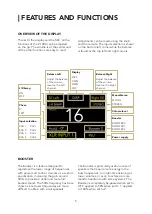 Preview for 12 page of Gold Note P-1000 User Manual