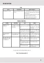 Предварительный просмотр 9 страницы Gold Note PA-1175 MKII Owner'S Manual