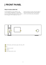 Предварительный просмотр 12 страницы Gold Note PH-1000 User Manual