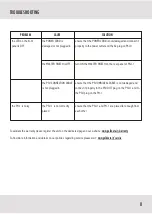 Preview for 9 page of Gold Note PSU-1 Owner'S Manual