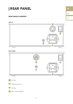 Предварительный просмотр 11 страницы Gold Note PSU-10 User Manual