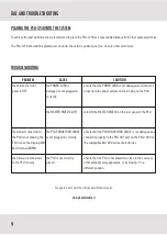 Preview for 10 page of Gold Note PSU-1000 User Manual