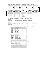 Preview for 38 page of Gold Vision GV-2188F Service Manual