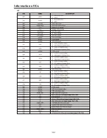 Preview for 36 page of Gold JTM27A82A Service Manual