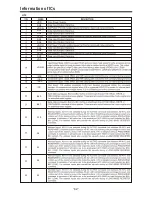 Preview for 42 page of Gold JTM27A82A Service Manual