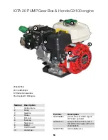 Preview for 14 page of Goldacres 3PL - 200-450L Operator'S & Parts Manual