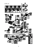 Preview for 15 page of Goldacres 3PL - 200-450L Operator'S & Parts Manual