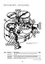 Preview for 27 page of Goldacres Batchmate Operator'S & Parts Manual