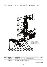 Preview for 31 page of Goldacres Batchmate Operator'S & Parts Manual