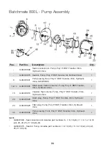 Preview for 33 page of Goldacres Batchmate Operator'S & Parts Manual