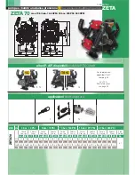 Предварительный просмотр 21 страницы Goldacres BETA 110 Operator And Parts Manual