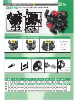 Предварительный просмотр 25 страницы Goldacres BETA 110 Operator And Parts Manual