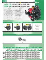 Предварительный просмотр 29 страницы Goldacres BETA 110 Operator And Parts Manual