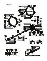 Предварительный просмотр 30 страницы Goldacres BETA 110 Operator And Parts Manual