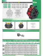 Предварительный просмотр 31 страницы Goldacres BETA 110 Operator And Parts Manual